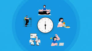 Daily Success Challenge On Wellbeing &amp; Productivity